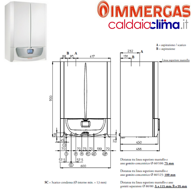 Immergas Zeus Superior 24 Kw Scheda Tecnica Immergas Zeus Superior 24 Kw Scheda Tecnica